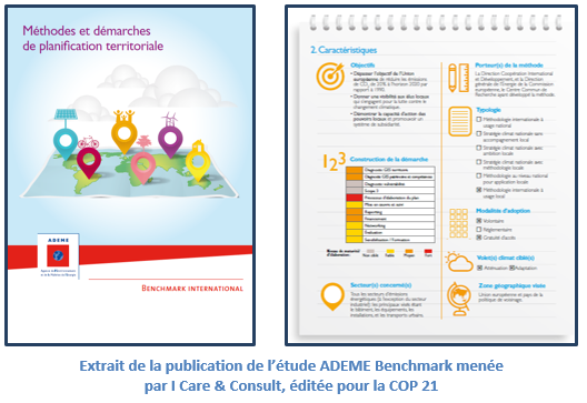 Etude benchmark PCET ADEME